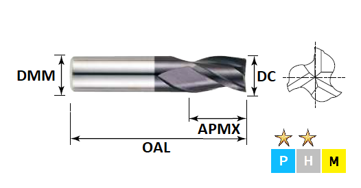 1.0mm 3 Flute Miniature Pulsar Carbide Slot Drill